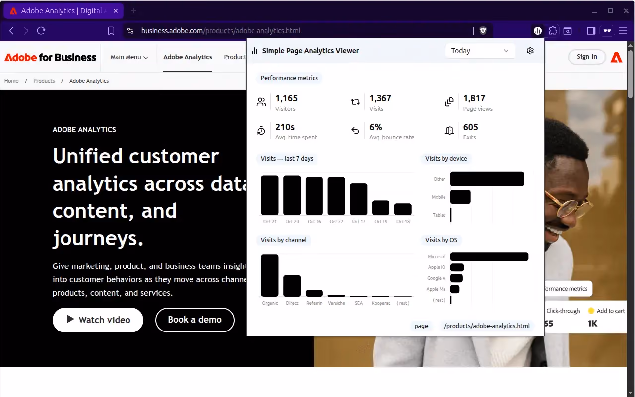 Simple In-Page Analytics Viewer
